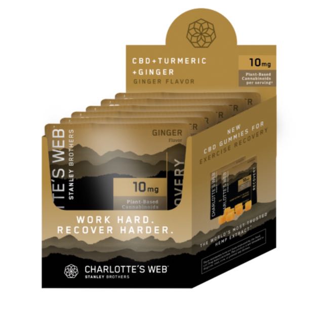 Charlotte's Web CBD Recovery Gummies