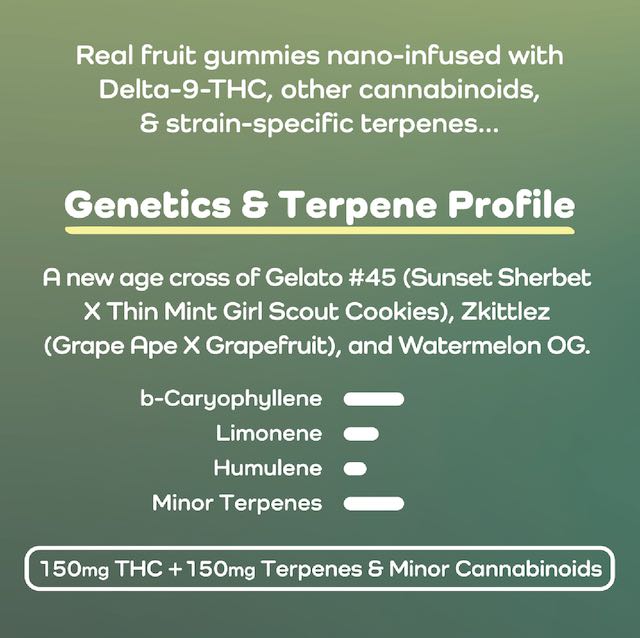 Lumi D9 THC Strain Specific Gummies - Watermelon Sorbet- Hybrid
